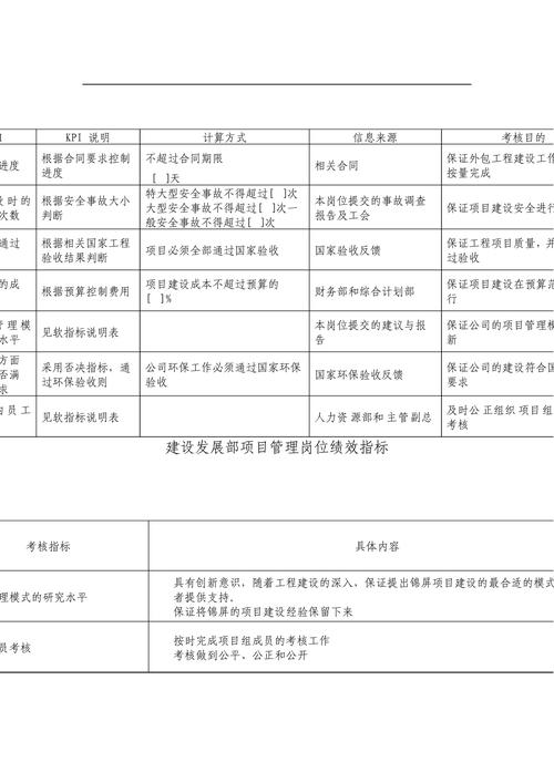 通用电气绩效考核有何独特之处？-图2