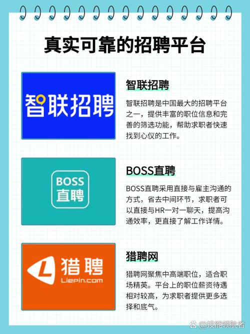 高端招聘平台如何精准匹配高端人才？-图2