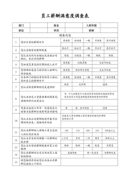 公司员工工资薪酬调查表-图2