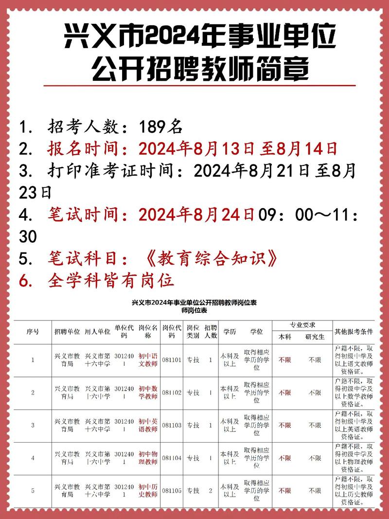 最近教师招聘信息-图1