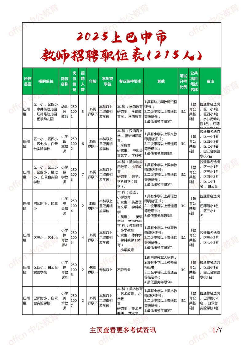 最近教师招聘信息-图2