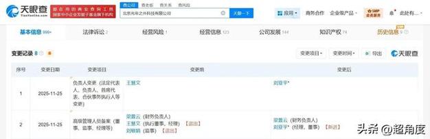 九江市美团公司股东有哪些？-图3