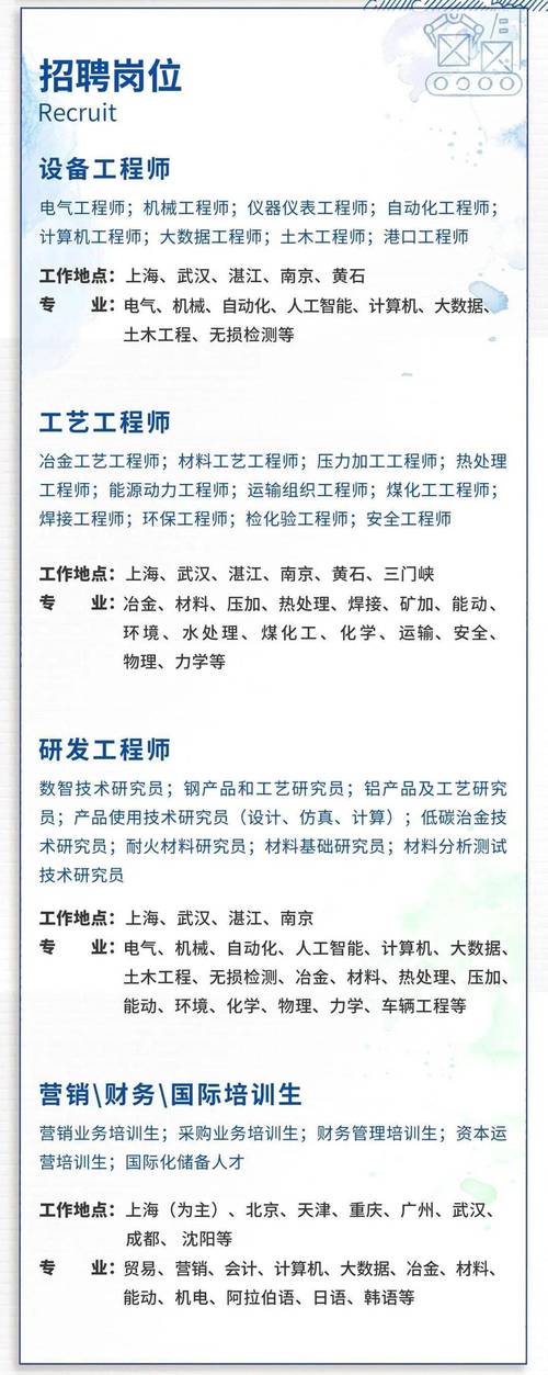 中冶宝钢招聘-图2