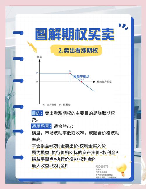A股上市公司的期权怎么行权-图2 A股上市公司的期权怎么行权-图2