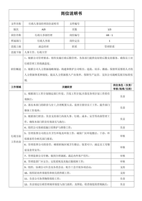 小公司人事部核心工作有哪些？-图2
