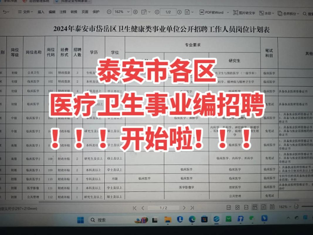 泰安医院招聘信息-图2 泰安医院招聘信息-图2