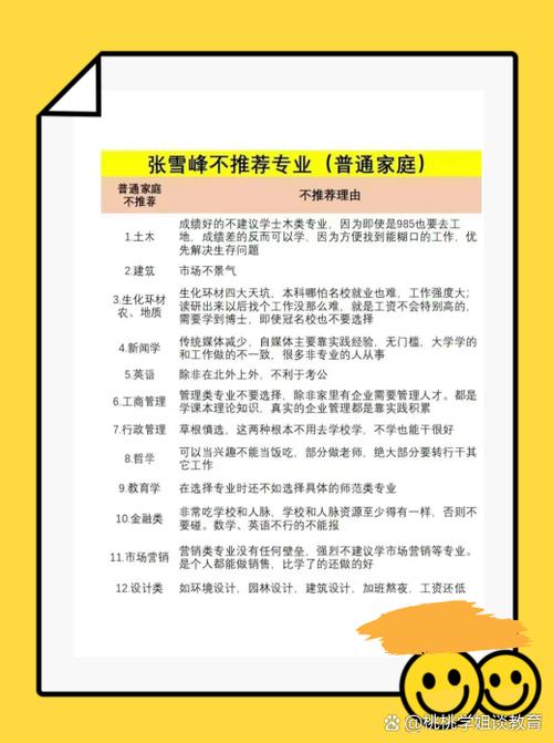 如何开一家人才测评公司-图1