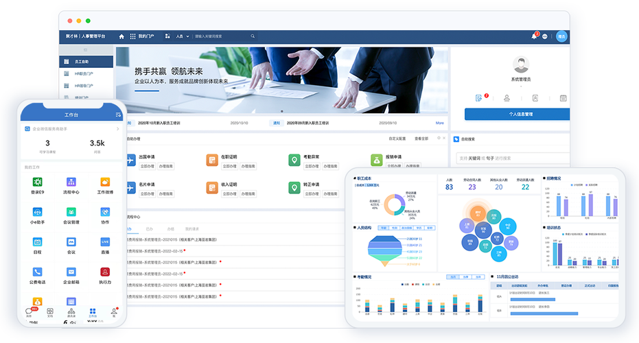 集团公司 ehr人力资源管理系统-图3