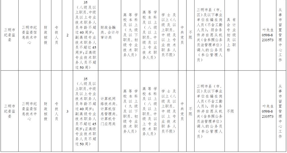 三明兼职招聘-图3