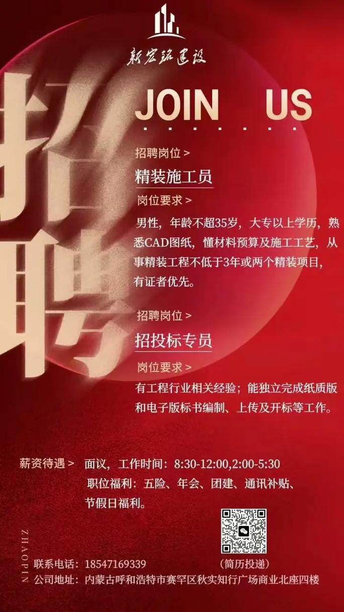 建筑人才网招聘，哪些岗位最缺人？-图2