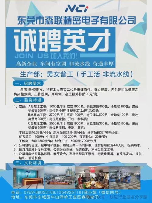 绞线工招聘，薪资待遇如何？-图1