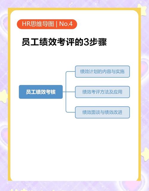 out在公司考核中具体指什么?-图1 out在公司考核中具体指什么?-图1