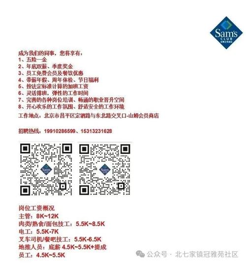 北京昌平招聘网靠谱吗？岗位多吗？-图1