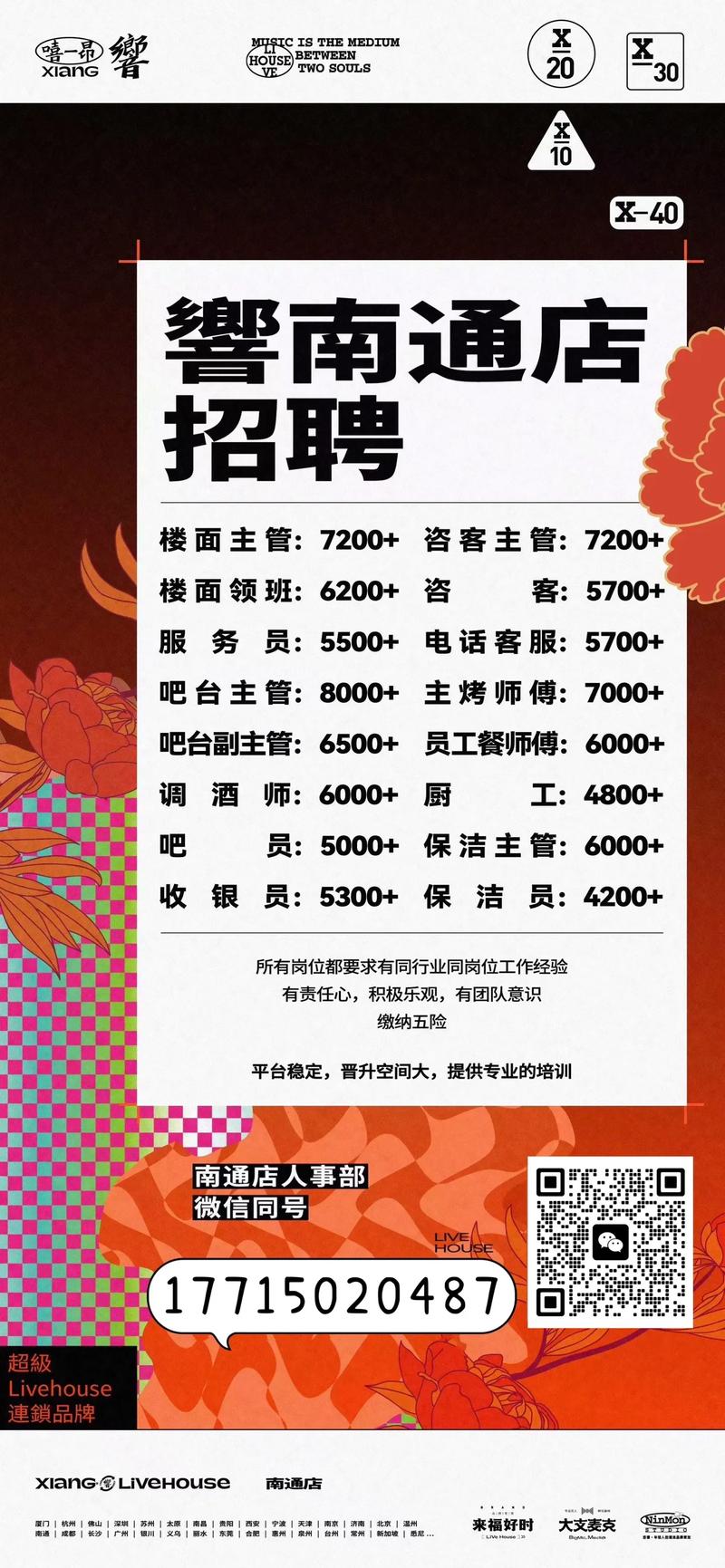 南通ktv招聘-图1 南通ktv招聘-图1