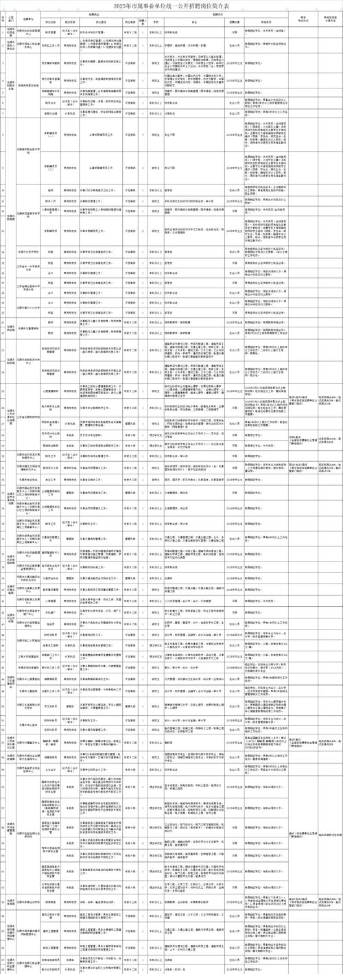 无锡人力资源公司哪家好?-图3 无锡人力资源公司哪家好?-图3