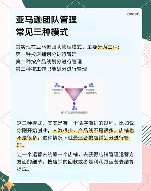 一群人两家公司,如何实现利益最大化?-图2 一群人两家公司,如何实现利益最大化?-图2