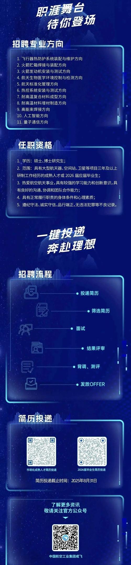 曲靖辅警招聘何时开始？-图3