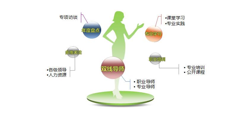 康佳集团招聘什么岗位？要求有哪些？-图3