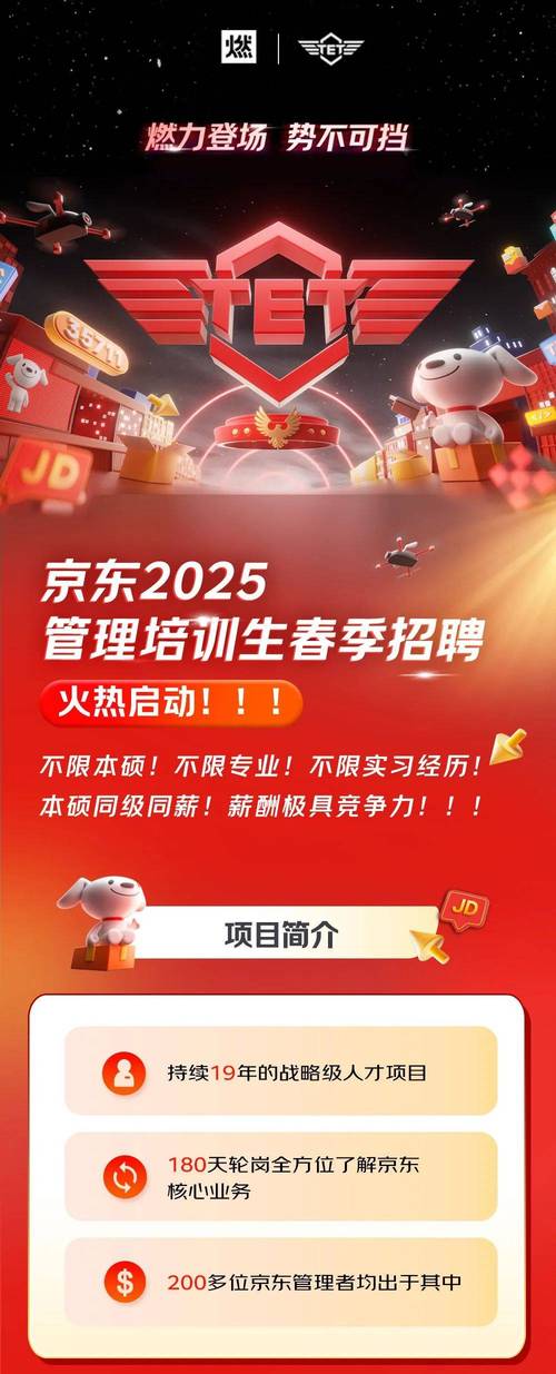 石家庄京东招聘，岗位要求有哪些？-图2