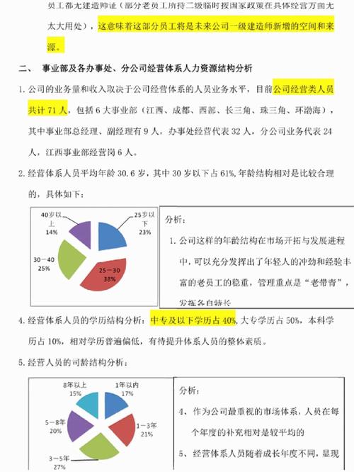 人员流动大，HR如何破解留人与招聘难题？-图2