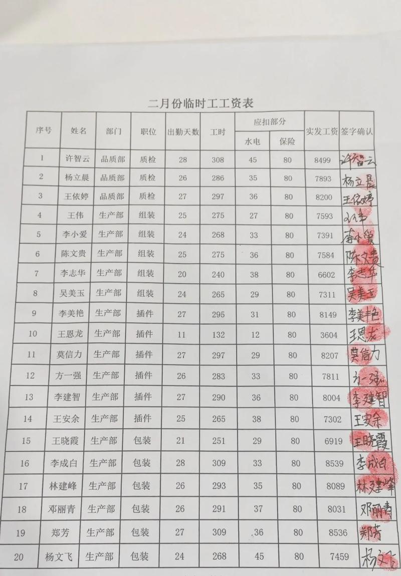 公司缓发工资,员工权益如何保障?-图3 公司缓发工资,员工权益如何保障?-图3