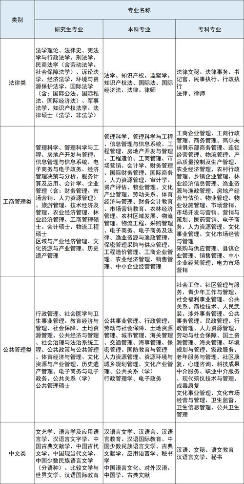 吉安最新招聘信息-图3