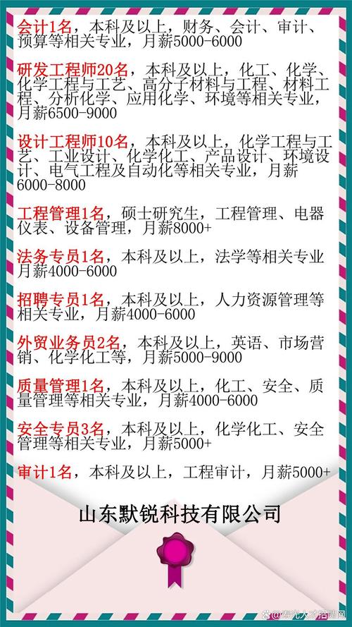 寿光最新招聘信息-图1