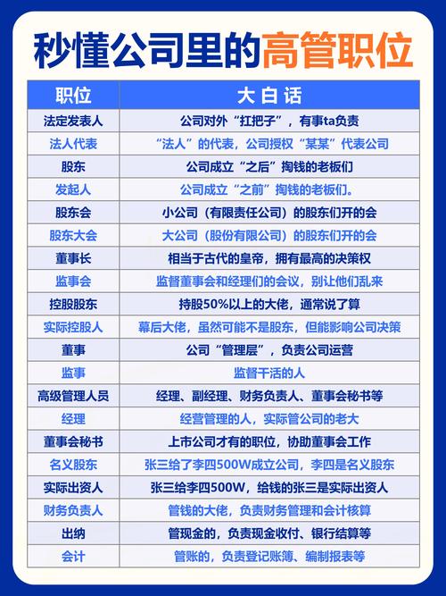 为何一家公司需要多人事经理？-图1