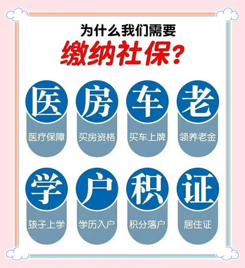 公司为何要聘请第三方代缴社保？-图2