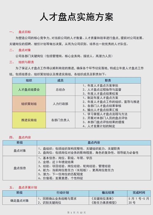 互联网公司的hr需要有什么特质-图2 互联网公司的hr需要有什么特质-图2
