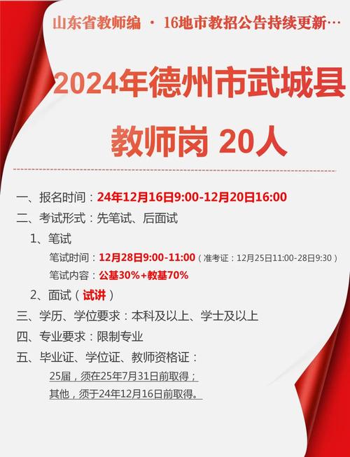 德州招聘网最新招聘有哪些岗位？-图1