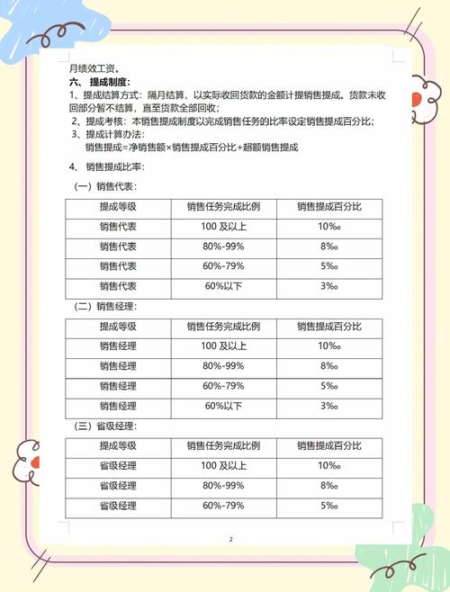 公司销售员底薪不一样-图1 公司销售员底薪不一样-图1
