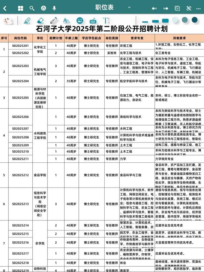 石河子招聘信息网-图1 石河子招聘信息网-图1