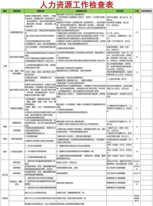 公司HR系统参加工作日期如何准确录入?-图2 公司HR系统参加工作日期如何准确录入?-图2
