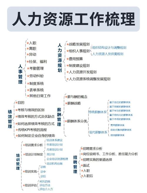 HR如何有效化解公司内部人际矛盾？-图1