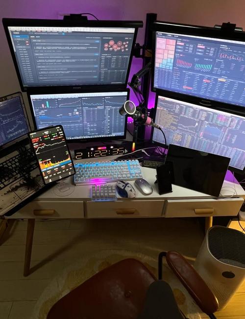 外汇交易员招聘，门槛高还是机会多？-图2