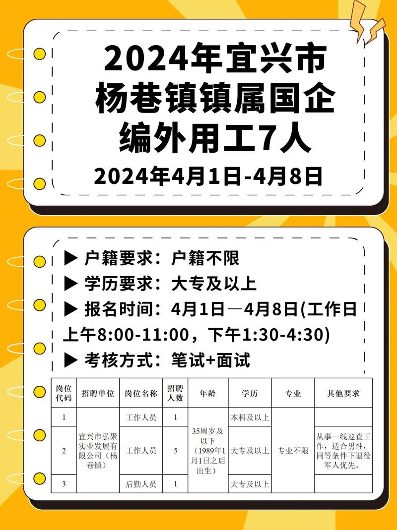 宜兴招聘会-图2