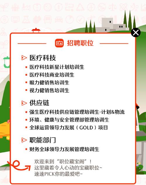 强生公司招聘，具体岗位和要求是什么？-图1