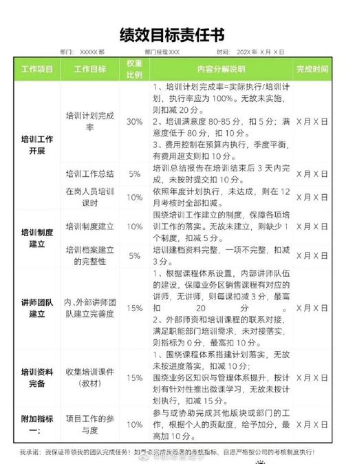 新入职公司每个月扣绩效-图2 新入职公司每个月扣绩效-图2