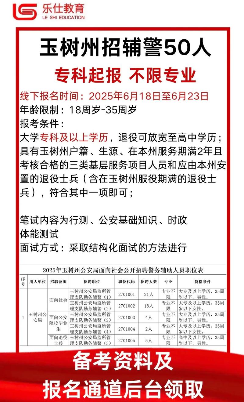 青海辅警招聘何时开始？条件有哪些？-图1