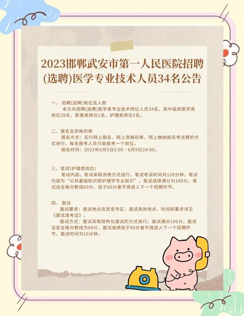 邯郸医院招聘信息有哪些具体岗位和要求？-图1