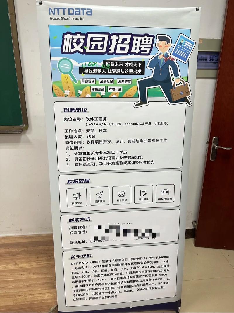 云校招聘具体岗位要求及流程是什么？-图1