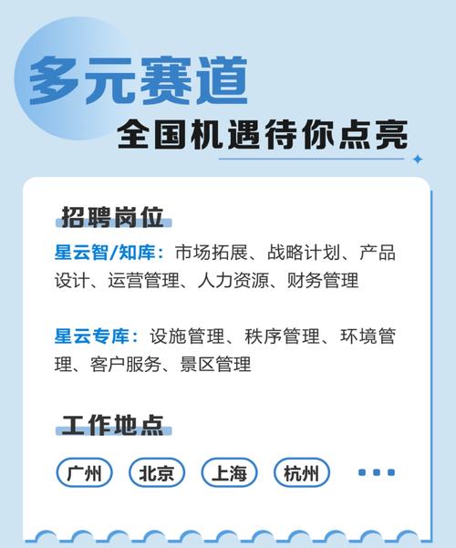 保利集团招聘信息-图3