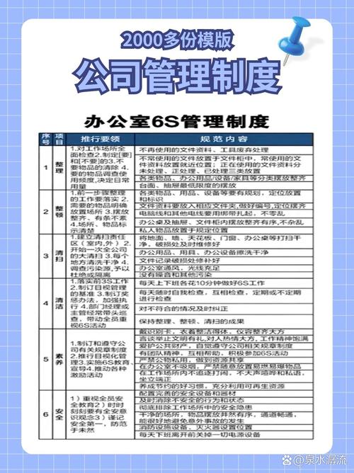 公司出台制度是什么样的-图1