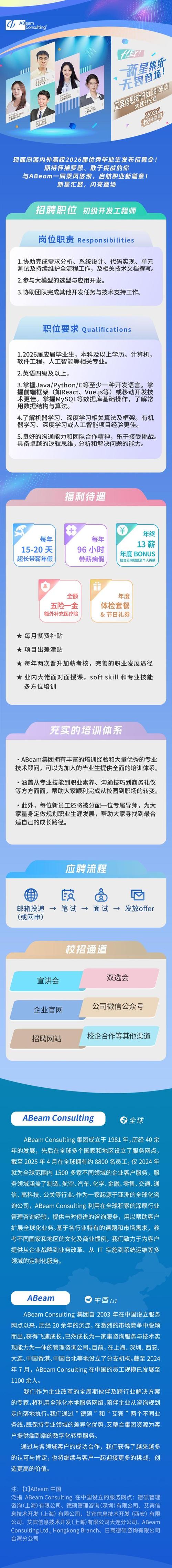 大连开发区招聘信息-图2