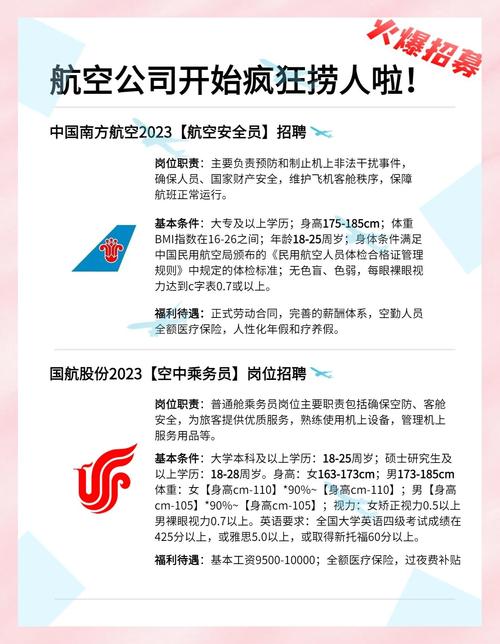 航空公司招聘条件具体有哪些要求？-图1