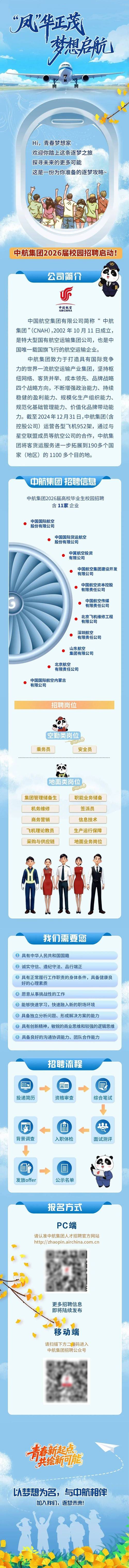 航空公司招聘条件具体有哪些要求？-图3