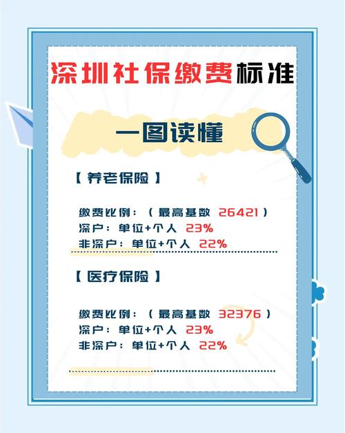 公司可以在其他城市交社保吗-图3
