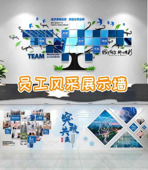 公司人力资源部文化墙-图2