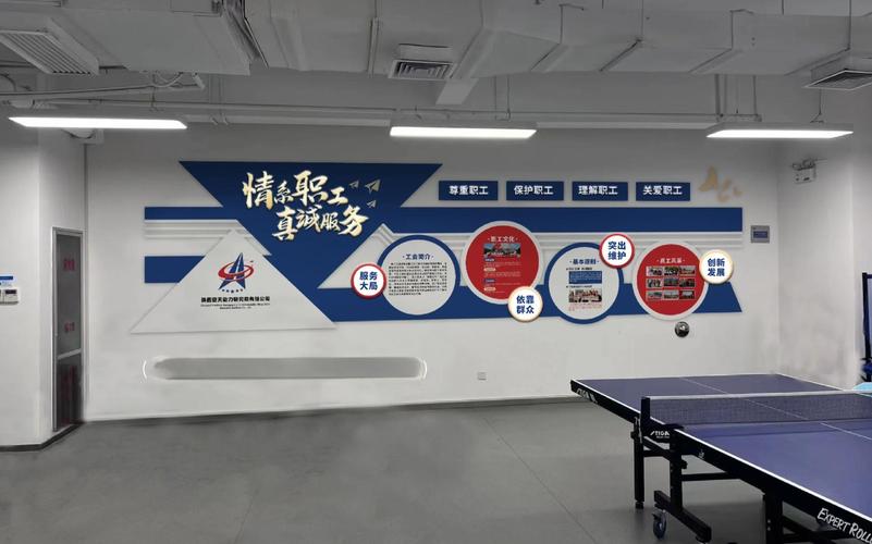 公司人力资源部文化墙-图1